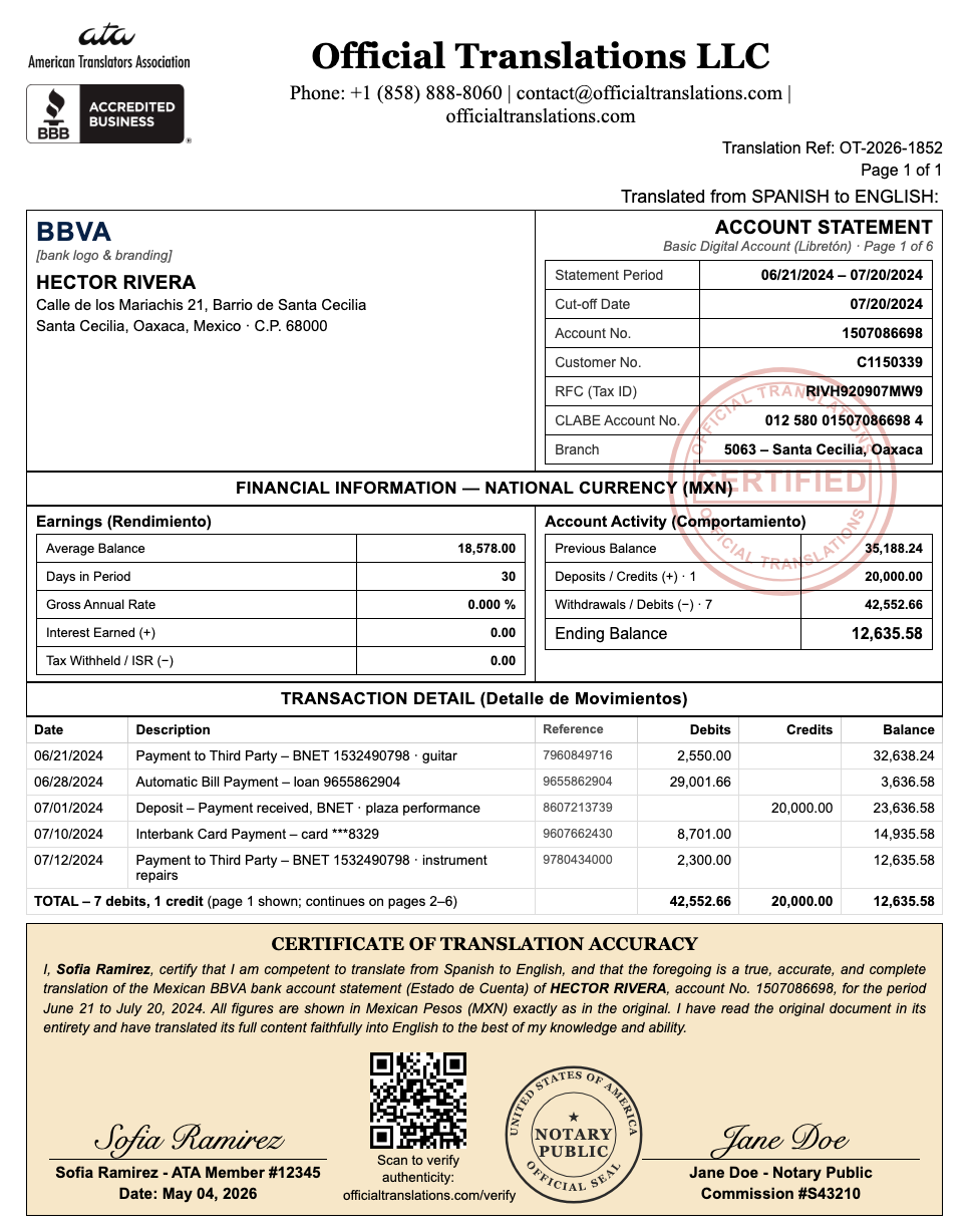 Sample certified English translation of a Mexican BBVA bank account statement (Estado de Cuenta), with balances, transactions and currency preserved for USCIS and visa financial evidence.