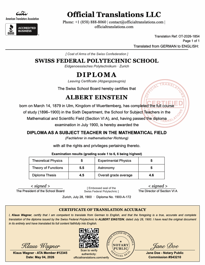 Sample certified English translation of a German-language Swiss Federal Polytechnic diploma, with the degree awarded, examination grades and signatures.